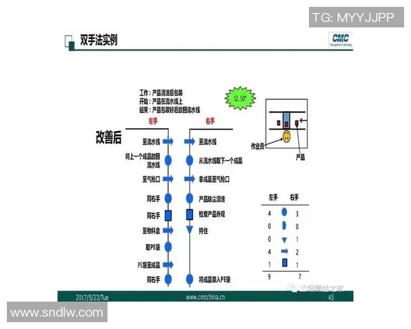 IE是什么比赛-IE是什么比赛？探寻其背后的故事与价值-IE是什么比赛