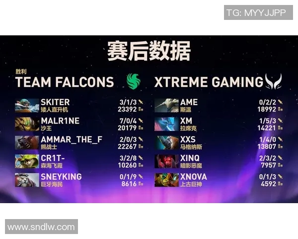 dota经典比赛视频-重温经典，解析DOTA比赛视频的魅力-dota经典比赛视频