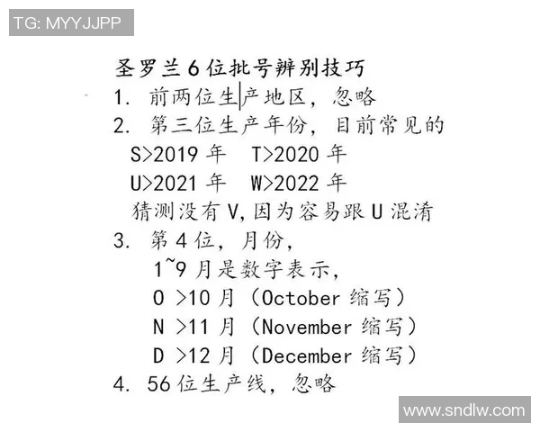 2016ysl比赛录像-关于观察研究和分析，从观看2016年YSL比赛录像中得到的启示-2016ysl比赛录像