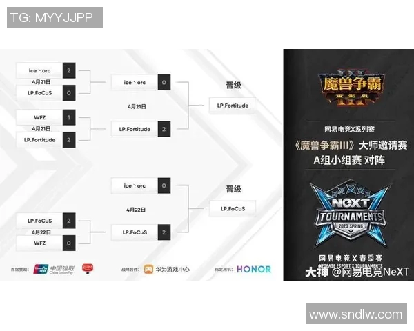 魔兽争霸多人比赛-魔兽争霸多人比赛，电竞之战的血性与荣耀-魔兽争霸多人比赛