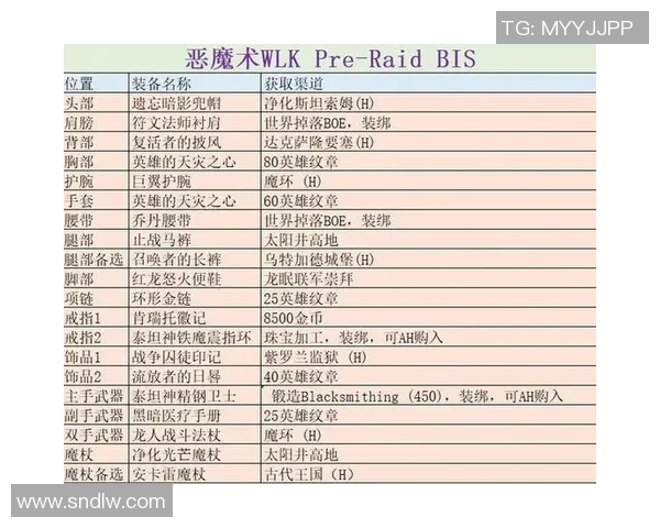 魔兽 比赛赛制-魔兽比赛赛制，规则与策略的深度解析-魔兽 比赛赛制